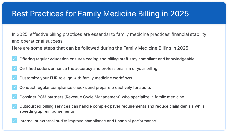 Infographic showing 2025 family medicine billing best practices, including staff education, certified coders, EHR customization, compliance audits, and RCM partnerships.